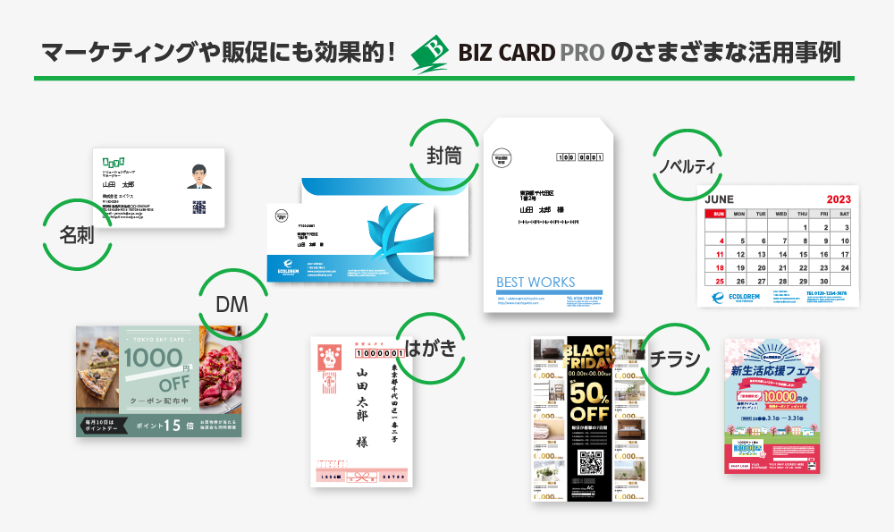 マーケティングや販促にも効果的！BizCard Proのさまざまな活用事例