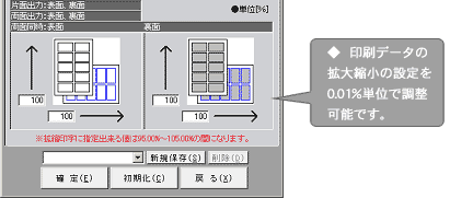 印字設定機能